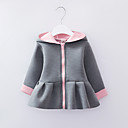 Roupas para Meninas