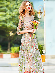 2018 summer dresses nz immigration 2018 summer dresses nz immigration