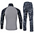 cheap Hunting Clothing-Men&#039;s Hiking Shirt with Pants Hunting Suit Tactical Military Shirt Outdoor Autumn / Fall Spring Summer Multi-Pockets Quick Dry Breathable Wearproof Clothing Suit Camo / Camouflage Long Sleeve